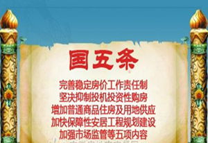 房产税,房价调控,楼市