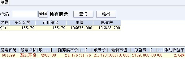 预期实现,再往上冲实战