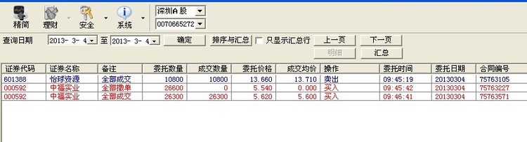 股民老高 大盘直播+牛股狙击+在线交流