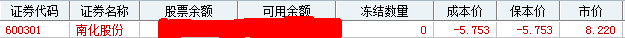 目前阶段高抛低吸
