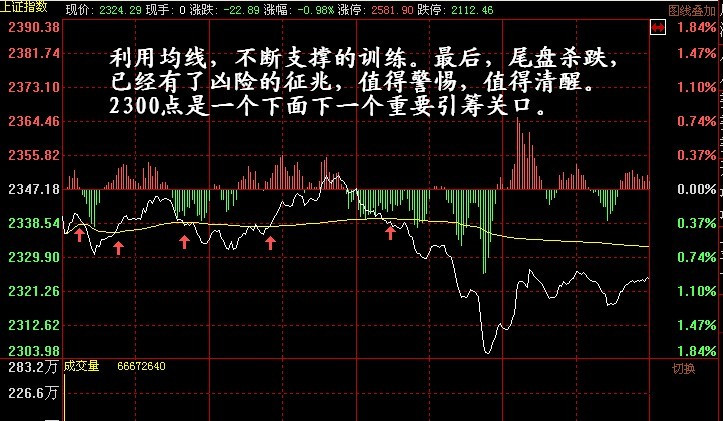机构搭台游资唱戏到何时?