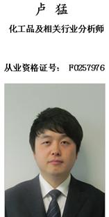 2013年3月11日 博客坐堂