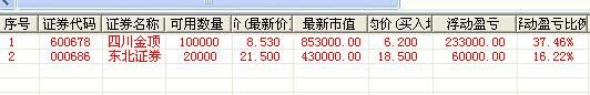 3浪的节奏预测图