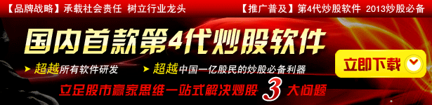 四大匪凶厮杀大盘 两类股成救命稻草