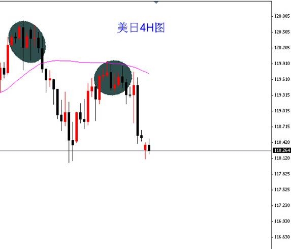 FXBTG非农数据喜忧参半 今日关注美国LMCI数据