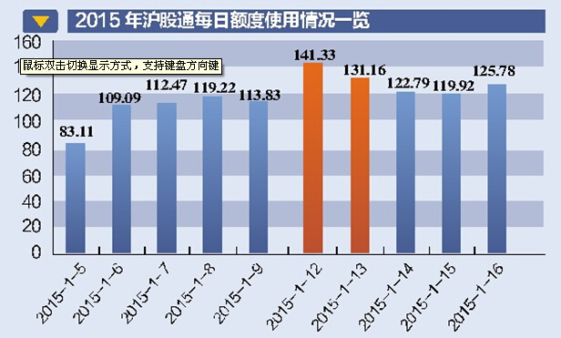 想说,不容,不容易,容易