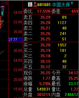 鬼谷子,谷子,直播