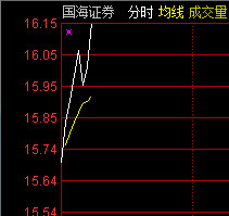 鬼谷子,谷子,直播