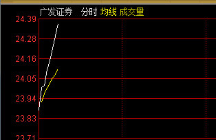 鬼谷子,谷子,直播