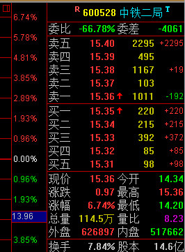 鬼谷子,谷子,直播