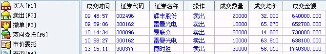 市场,顶了,了吗