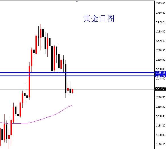 FXBTG乌克兰冲突不断升温 俄方态度强硬