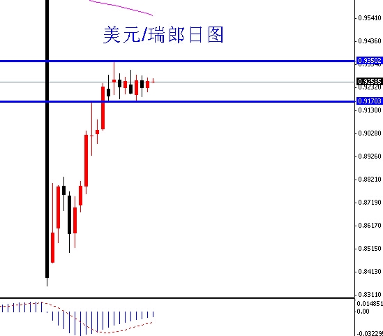 FXBTG乌克兰冲突不断升温 俄方态度强硬