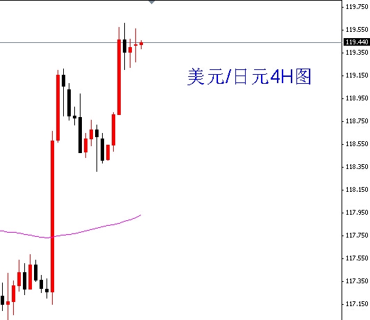 FXBTG乌克兰冲突不断升温 俄方态度强硬